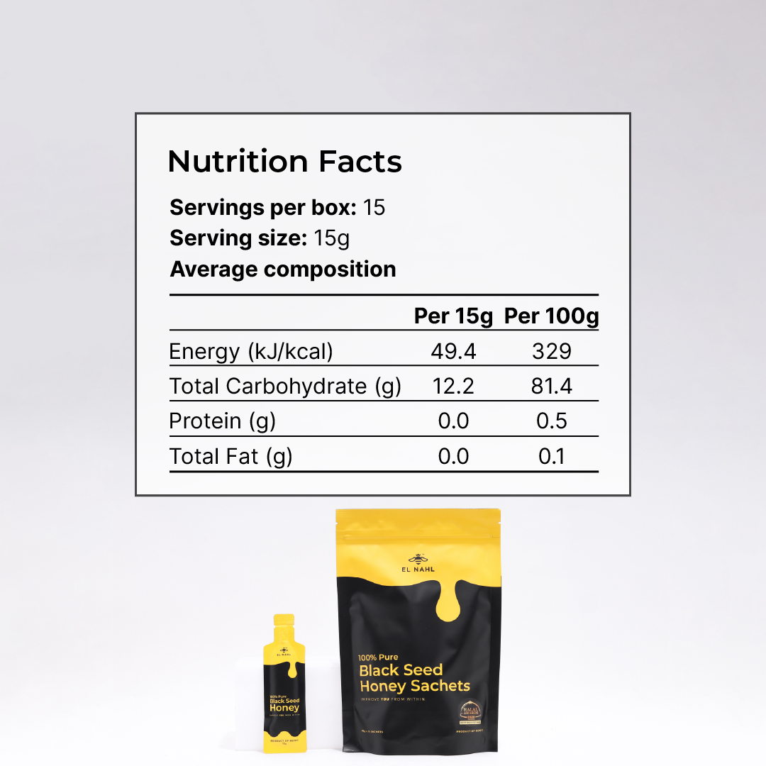 Four Pack Honey Sachets Combo Auto-Replenish Plan
