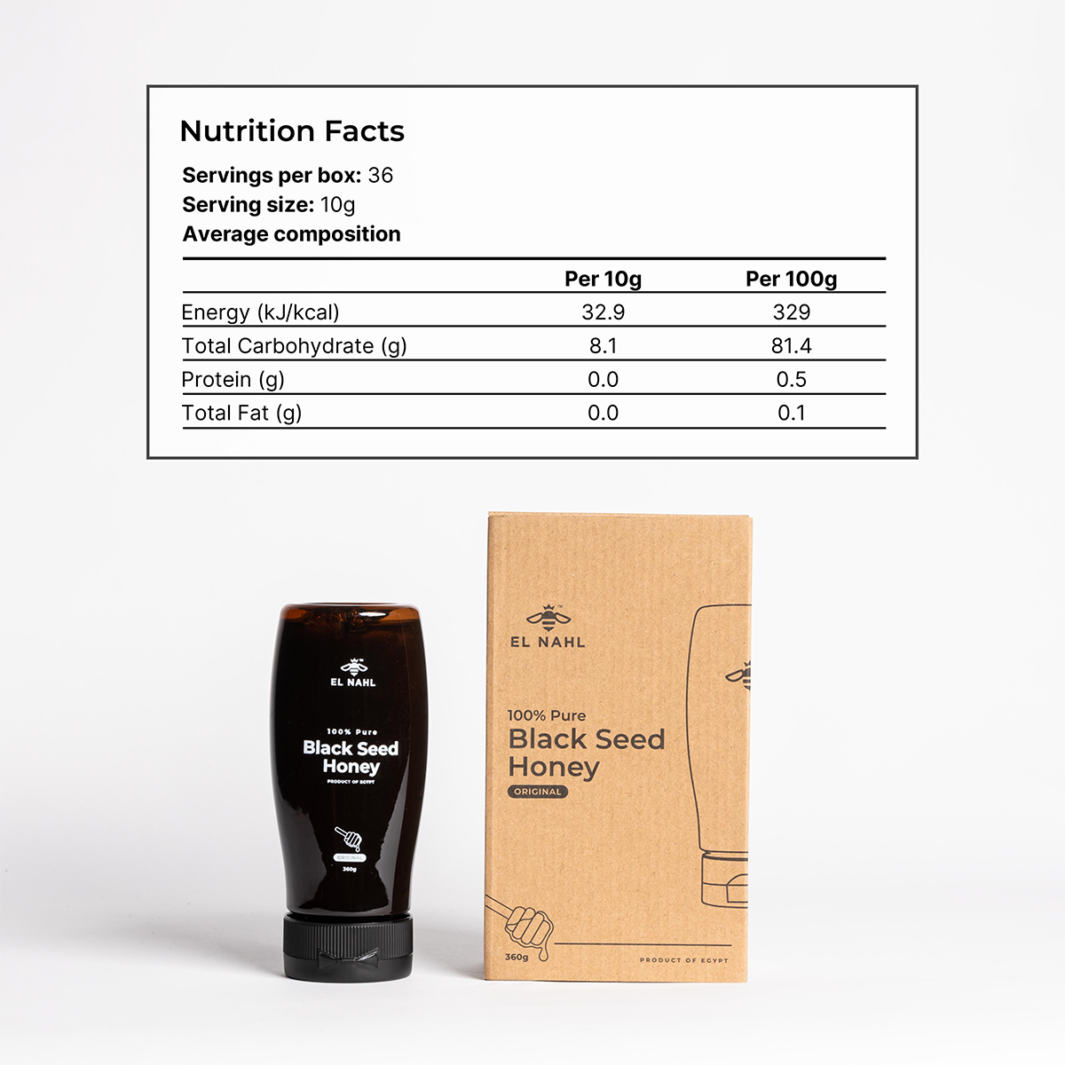 Squeeze Bottle Twin Pack Auto-Replenish Plan