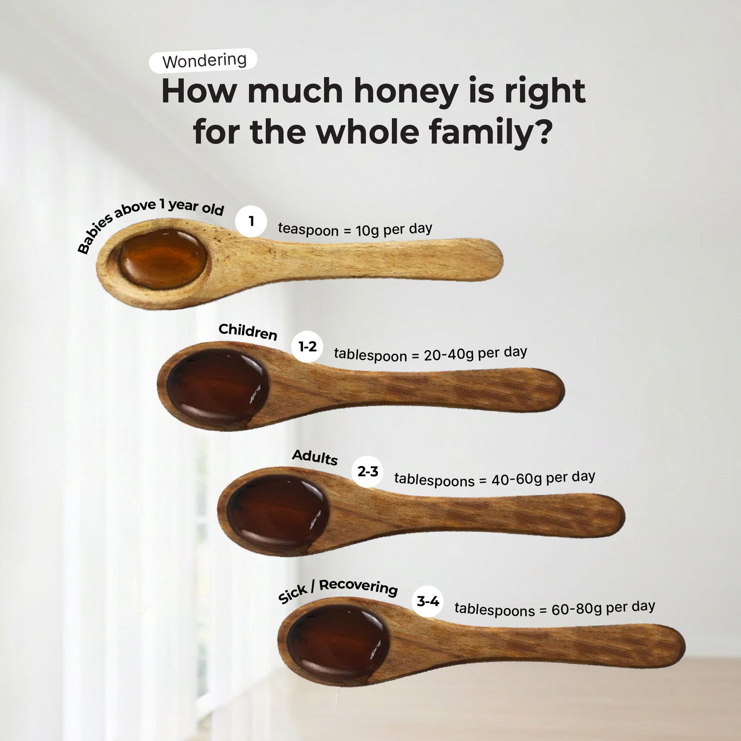 Squeeze Bottle Combo