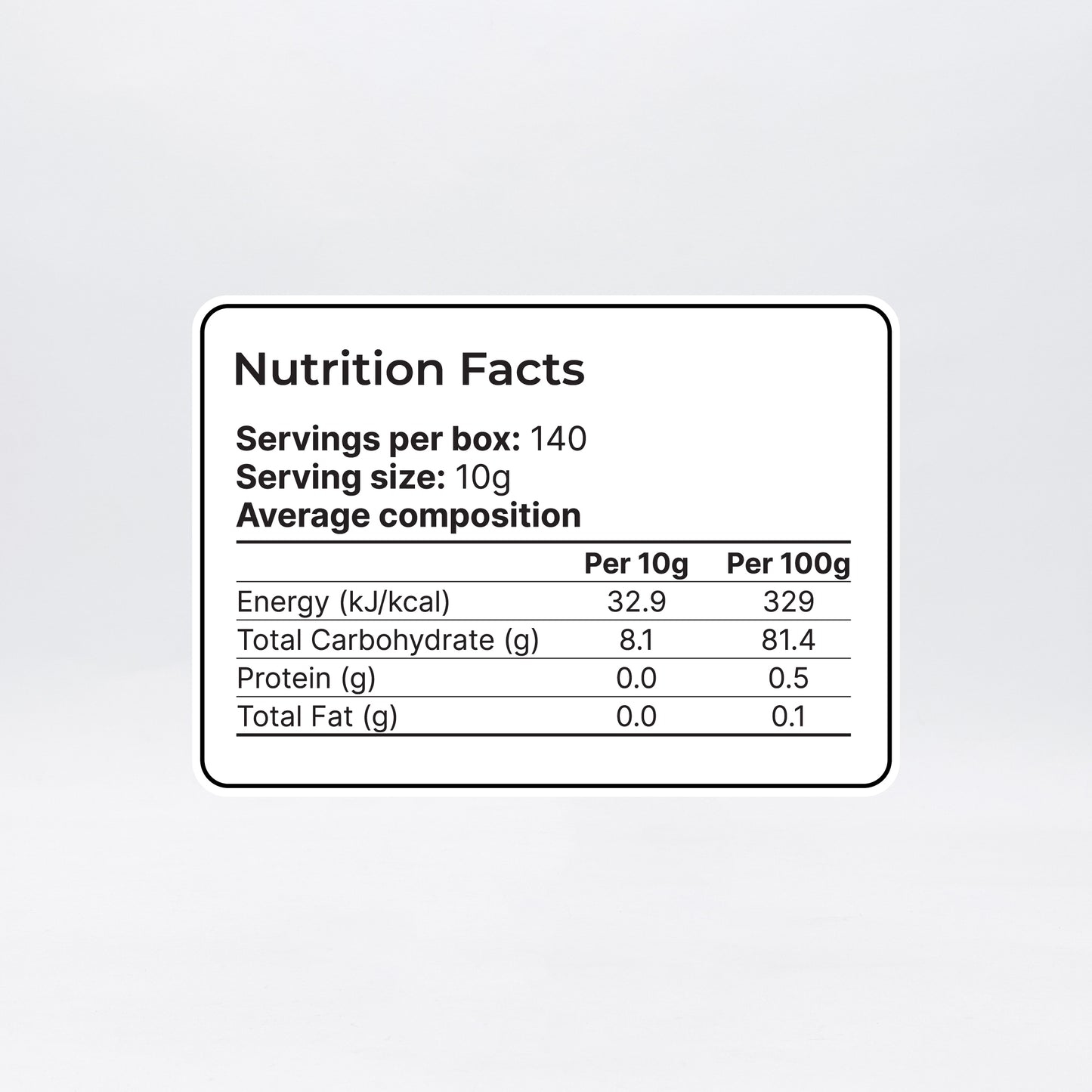 Jumbo Jar Twin Pack Auto-Replenish Plan