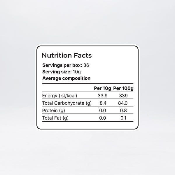 Lemon Infused Squeeze Bottle