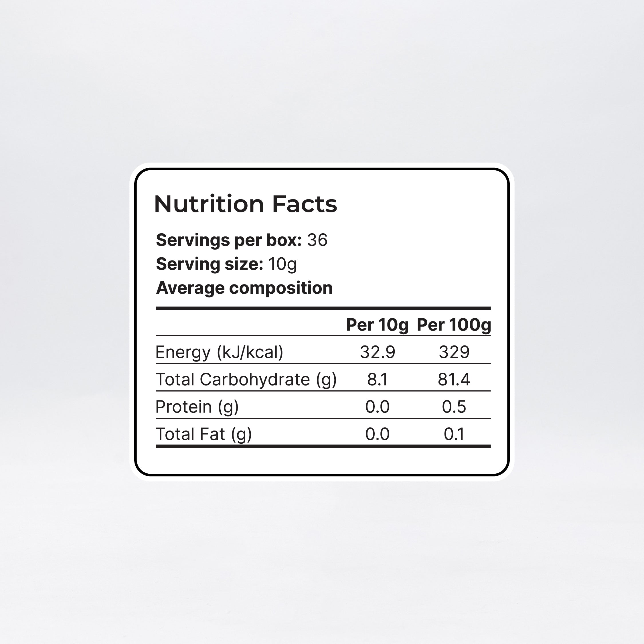 Original Squeeze Bottle