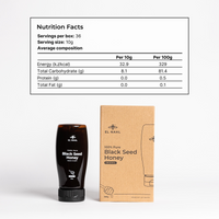 Squeeze Bottle Triple Pack Auto-Replenish Plan